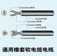 General rubber sheath soft cable wires