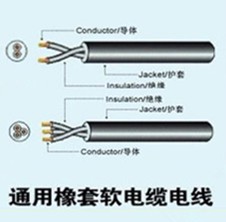 通用橡套软电缆电线