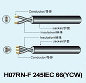 H07RN-F 245IEC 66(YCW) WIRES AND CABLE
